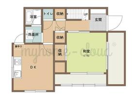 神奈川県南足柄市塚原