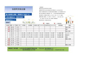 富山県富山市松若町