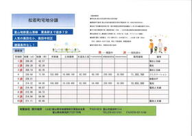 富山県富山市松若町