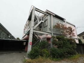 山梨県甲府市朝気２丁目