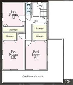 埼玉県上尾市平塚２丁目