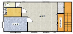 福岡県福津市中央１丁目