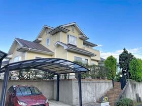 大分県大分市高江中央２丁目