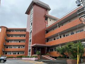 リバーサイド春日