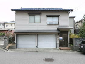 新潟県新潟市東区神明町