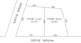 茨城県筑西市伊佐山