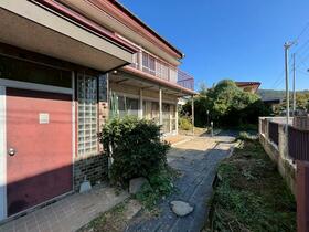 山梨県甲府市大手１丁目