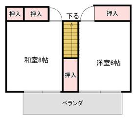 埼玉県白岡市西８丁目