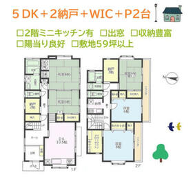 神奈川県伊勢原市沼目２丁目