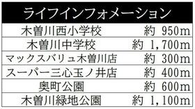 愛知県一宮市木曽川町三ツ法寺字村内