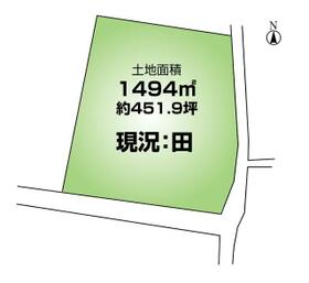 兵庫県加古川市志方町志方町