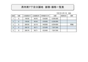 新潟県燕市南７丁目