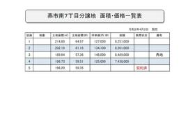 新潟県燕市南７丁目