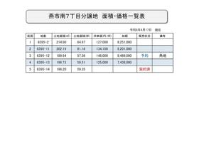新潟県燕市南７丁目