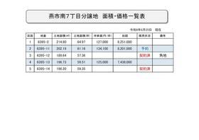 新潟県燕市南７丁目