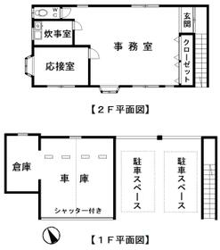 福岡県福津市中央１丁目