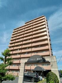 プロッシー春日井
