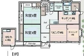 三重県鈴鹿市伊船町