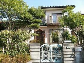 福岡県行橋市大字下稗田