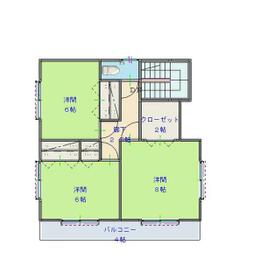 群馬県前橋市下新田町