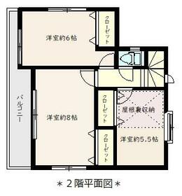 埼玉県草加市花栗１丁目