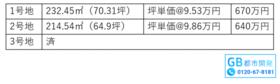 熊本県宇城市松橋町豊福