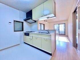 静岡県静岡市駿河区小鹿