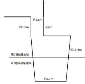 兵庫県姫路市広畑区小坂