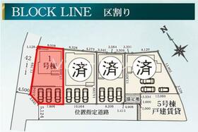 群馬県高崎市新町