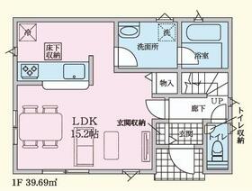 静岡県駿東郡清水町玉川