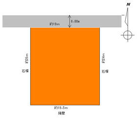 栃木県宇都宮市弥生１丁目