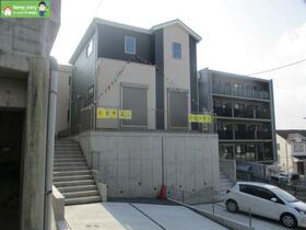 福岡県福岡市中央区小笹４丁目