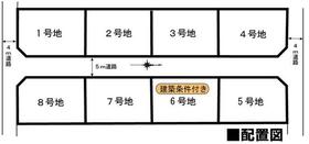 茨城県取手市吉田