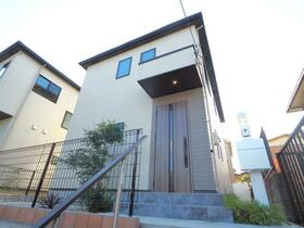 千葉県松戸市千駄堀