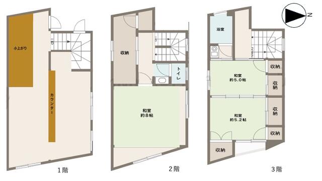 埼玉県川口市の一戸建て | 5380万円 | 3DK | 43.47m² | Akiyama house finder