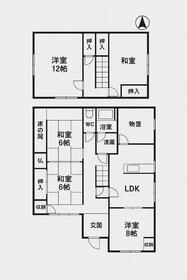 福井県福井市灯明寺町