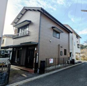 静岡県静岡市葵区瀬名７丁目