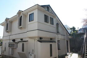 福岡県福岡市南区平和１丁目