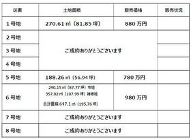 三重県亀山市亀田町