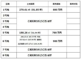 三重県亀山市亀田町