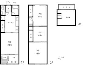 東京都台東区小島２丁目