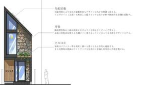 東京都新宿区西新宿５丁目