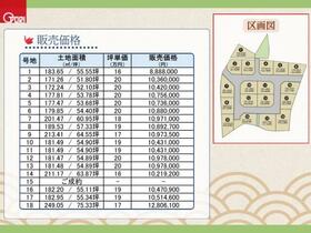 徳島県阿南市羽ノ浦町中庄梶島
