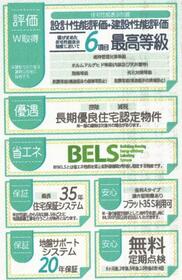 大阪府羽曳野市はびきの１丁目