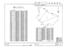 鹿児島県鹿屋市新生町