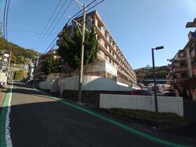 長崎県長崎市小ケ倉町2丁目