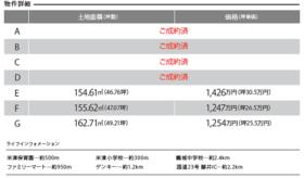 愛知県西尾市米津町白沢