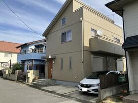 栃木県宇都宮市簗瀬町