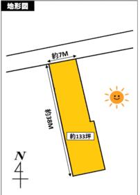 埼玉県本庄市南２丁目