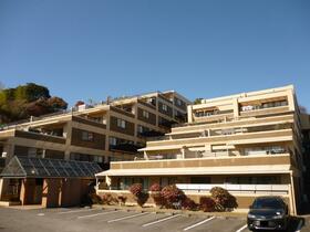 大分県大分市大字八幡